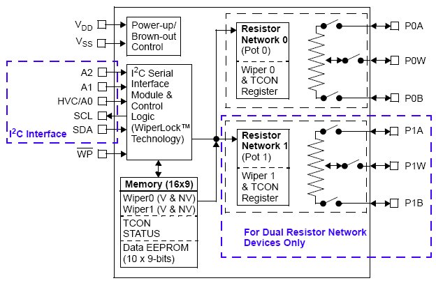 MCP4562-103, 8-битный одноканальный цифровой реостат